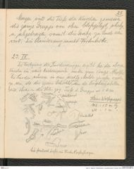Seite 27, Tagebuch "Paläolithstation | Lang-Mannersdorf | Parzelle 1329" (NHMW-PRAE-BBB-18)